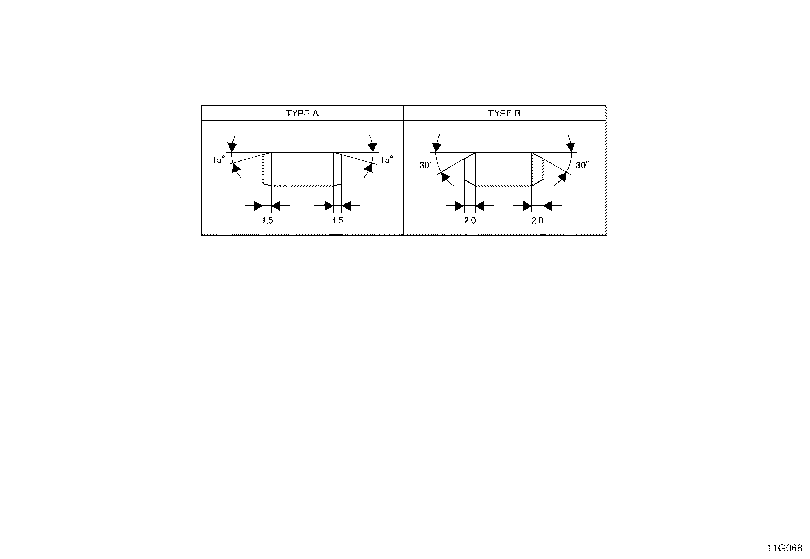 11452-F0030 GUIDE, OIL LEVEL GAGE product image