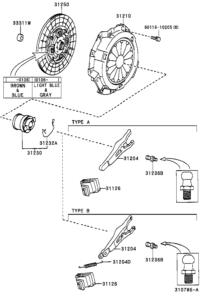 31230-36200 BEARING ASSY, CLUTCH RELEASE product image