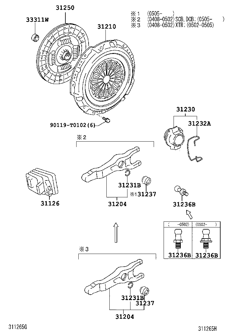31204-0K040 FORK SUB-ASSY, CLUTCH RELEASE product image