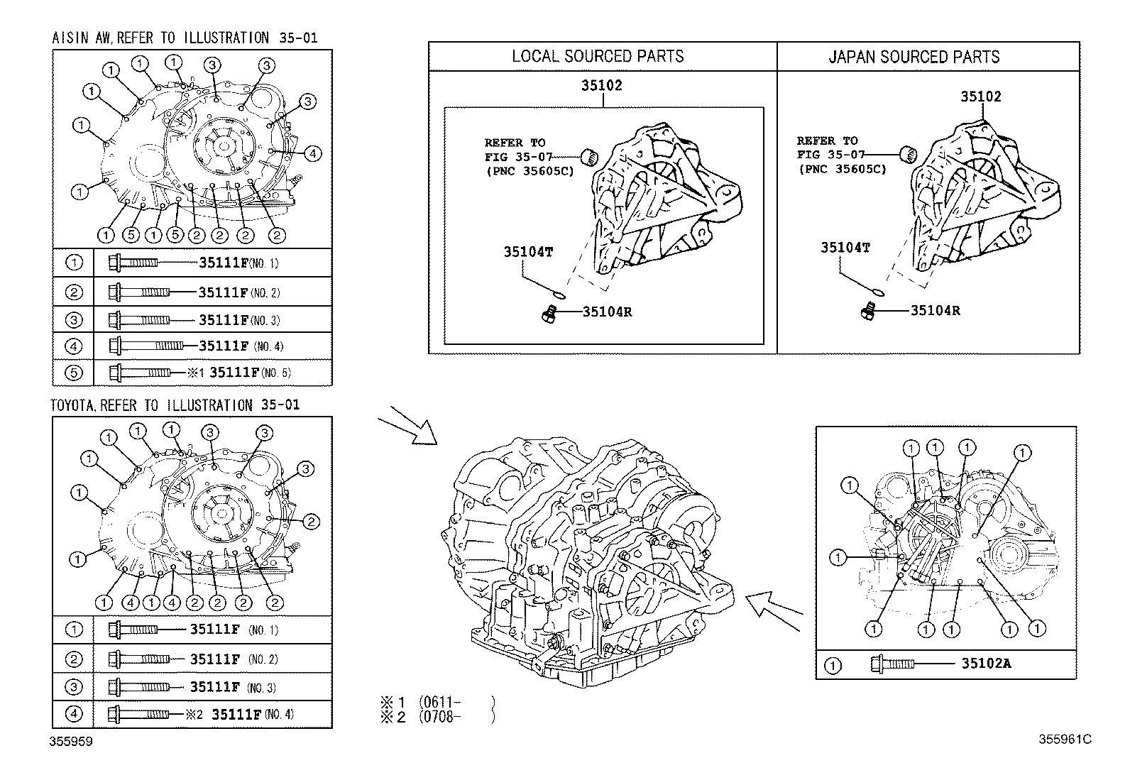 35103-06110 GAGE SUB-ASSY, TRANSMISSION OIL LEVEL product image