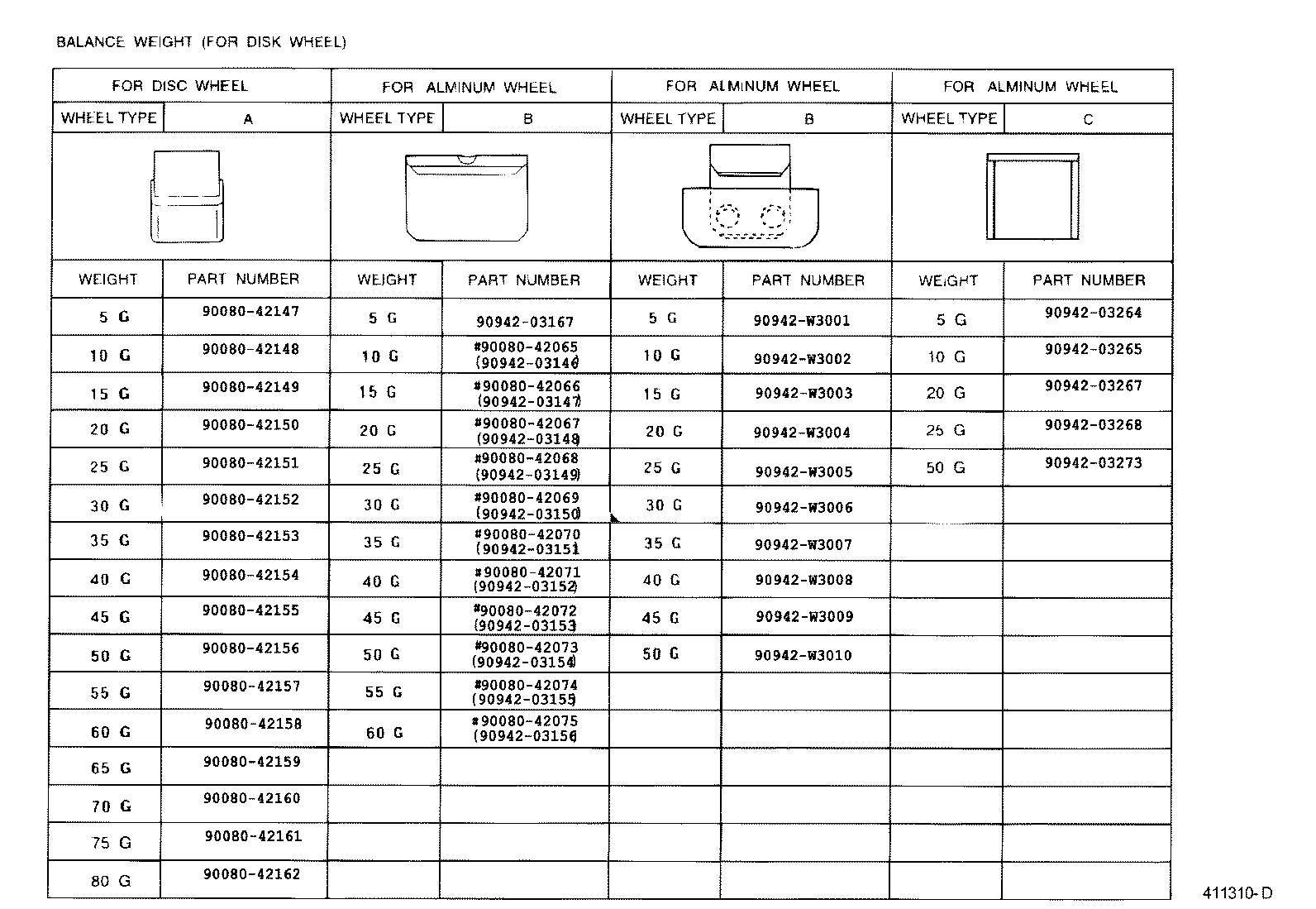 42668-0D010 LABEL, COMPACT SPARE TIRE CAUTION product image