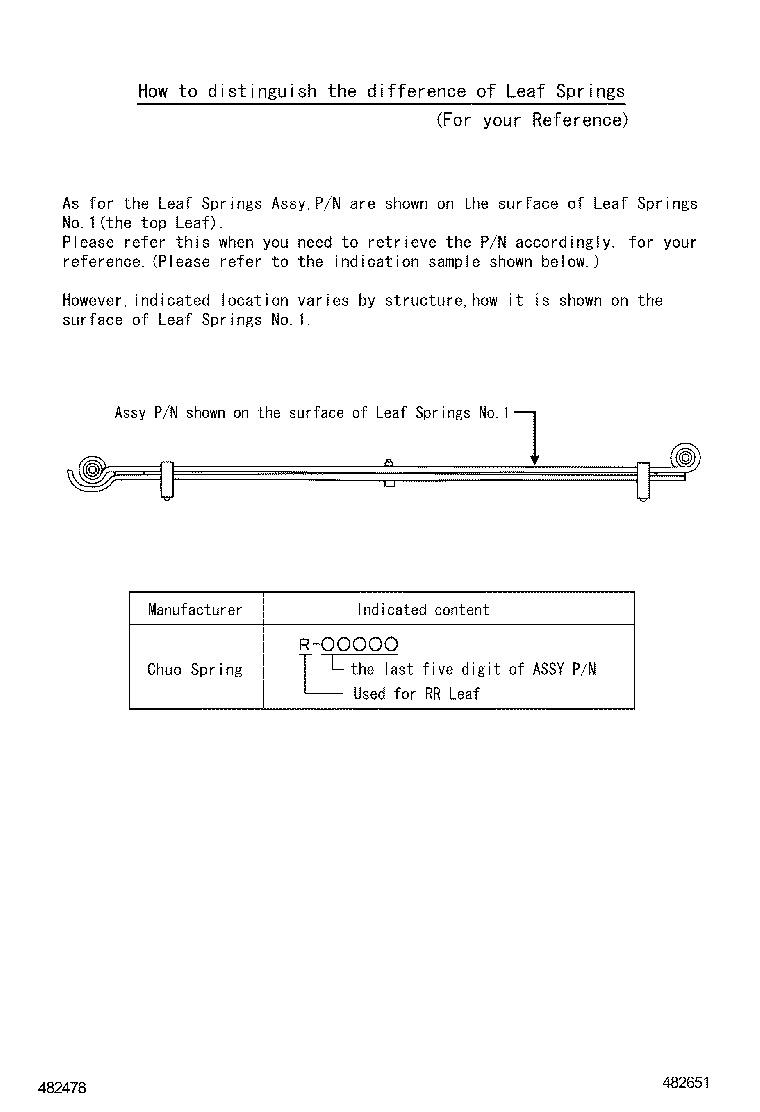 48414-36330 BRACKET, SPRING, NO.3 RH product image