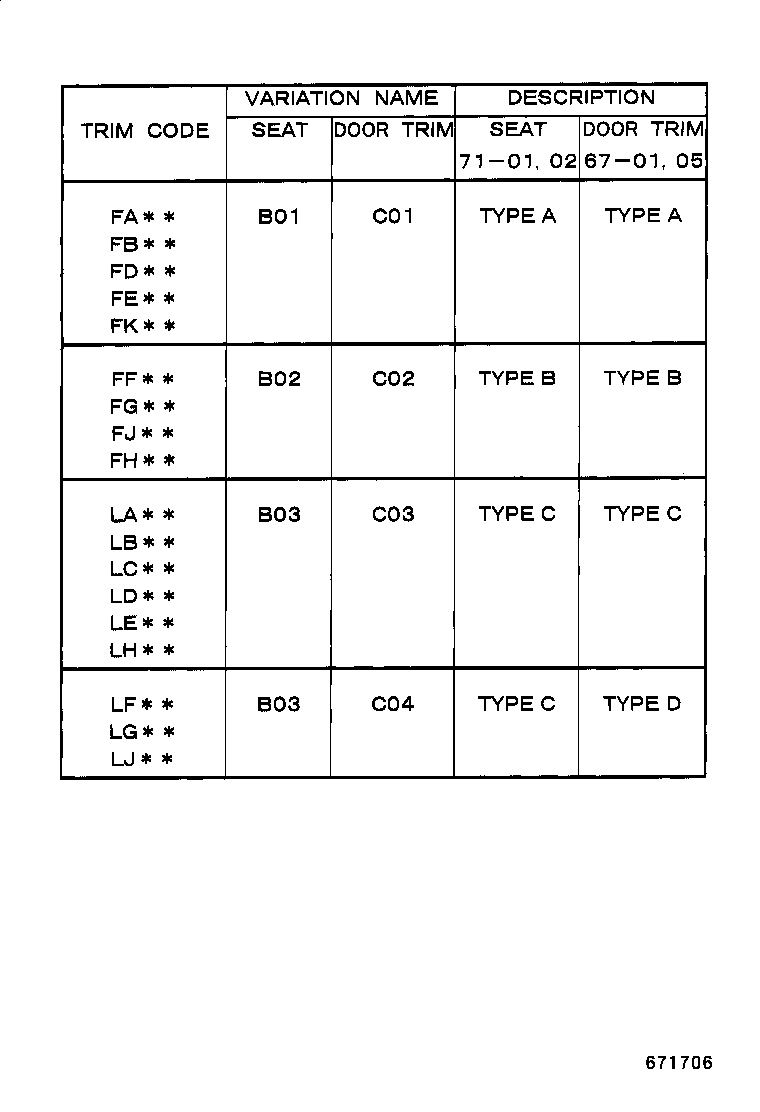 67001-AC030 PANEL SUB-ASSY, FRONT DOOR, RH product image