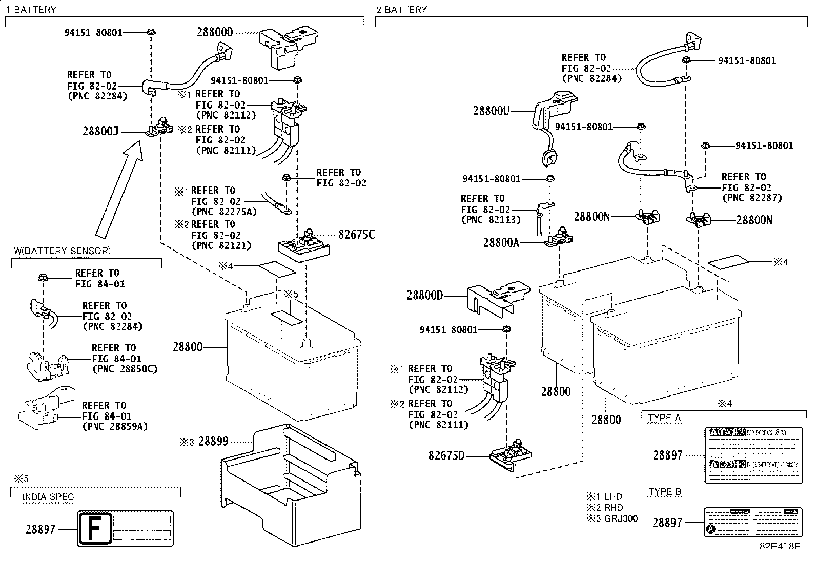 28800-70181 BATTERY product image