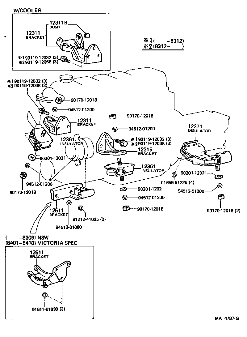 12301-61014 BRACKET, ENGINE MOUNTING, FRONT NO.1 RH product image
