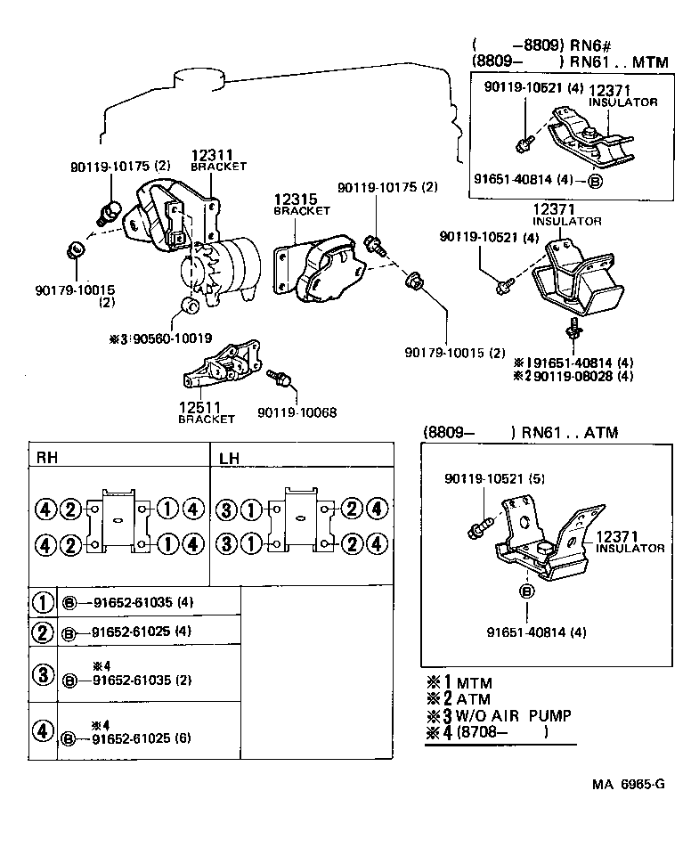 12301-35141 BRACKET, ENGINE MOUNTING, FRONT NO.1 RH product image
