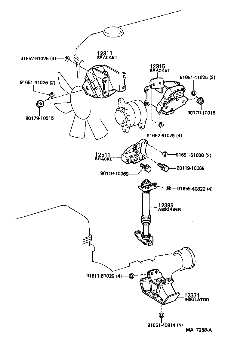 12301-35150 BRACKET, ENGINE MOUNTING, FRONT NO.1 RH product image