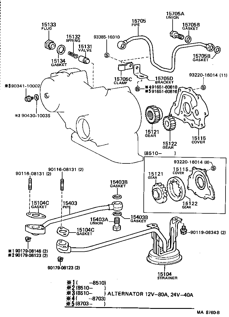 15115-68020 COVER, OIL PUMP product image