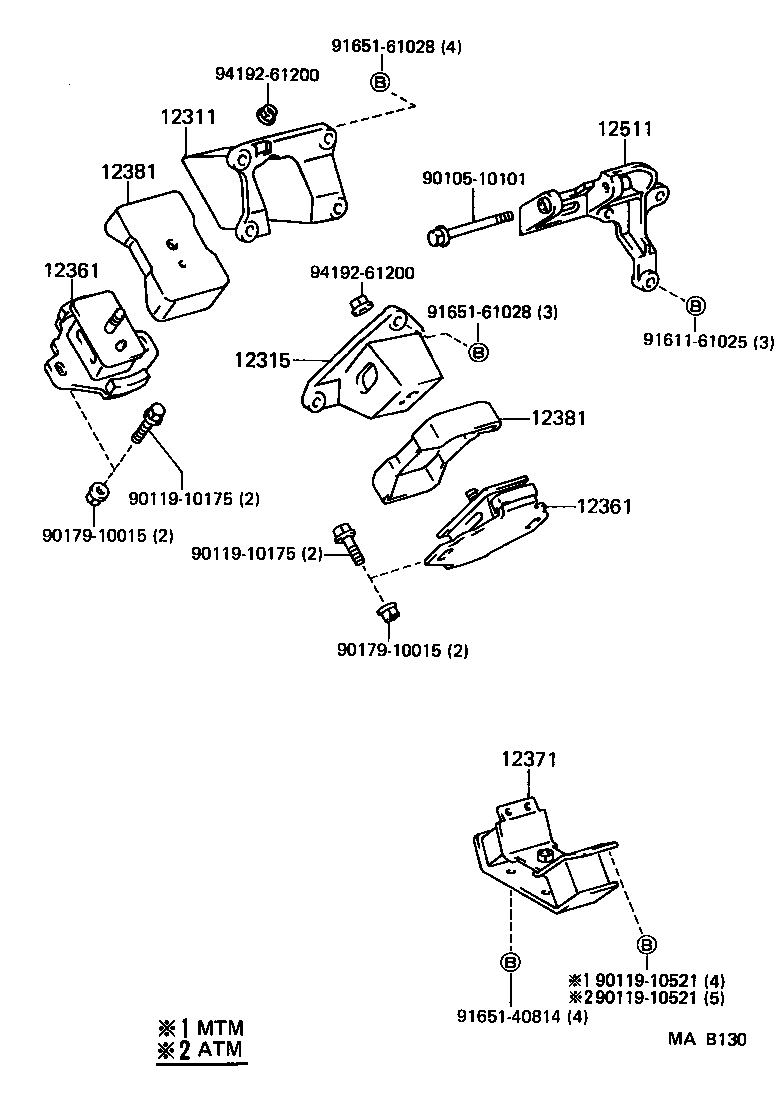 12301-35141 BRACKET, ENGINE MOUNTING, FRONT NO.1 RH product image
