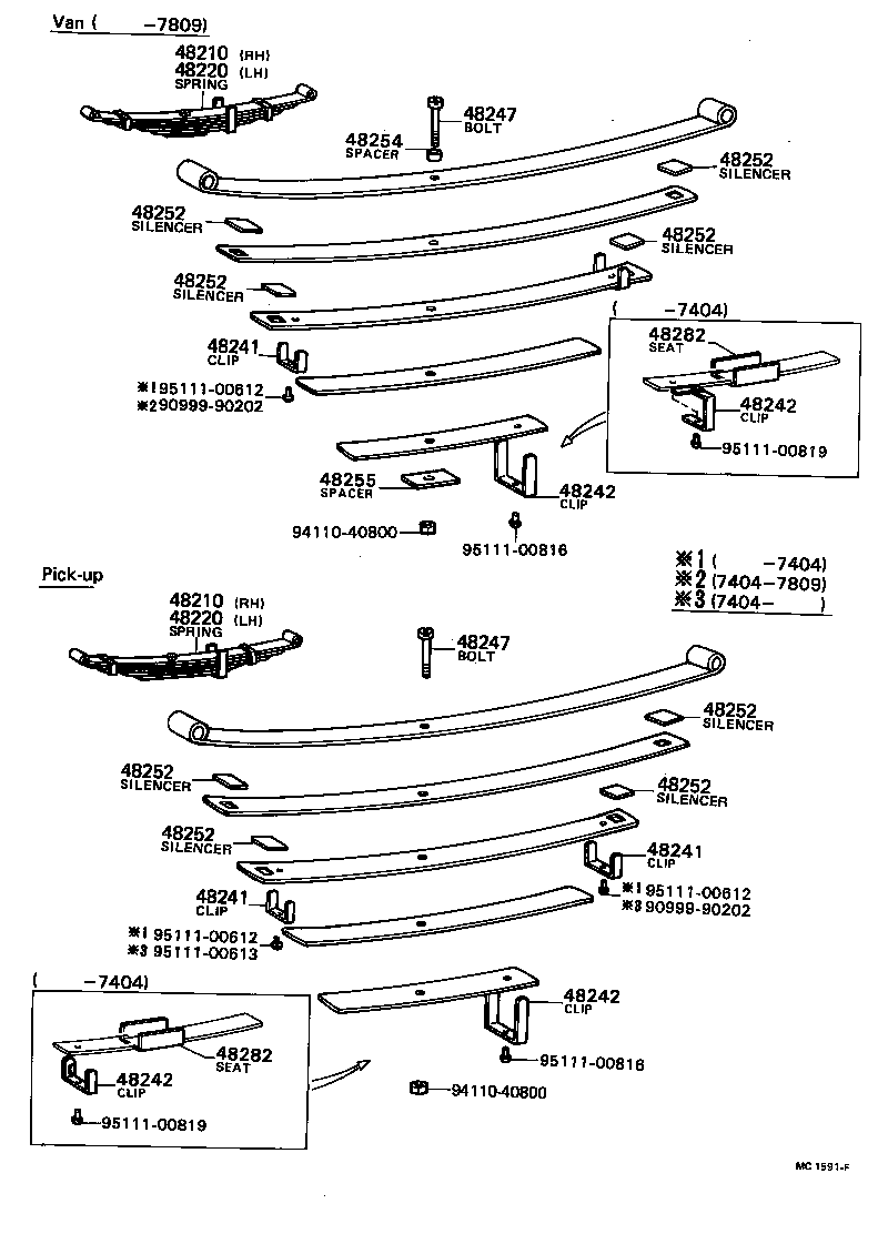 04484-10020 PIN KIT, REAR SPRING product image