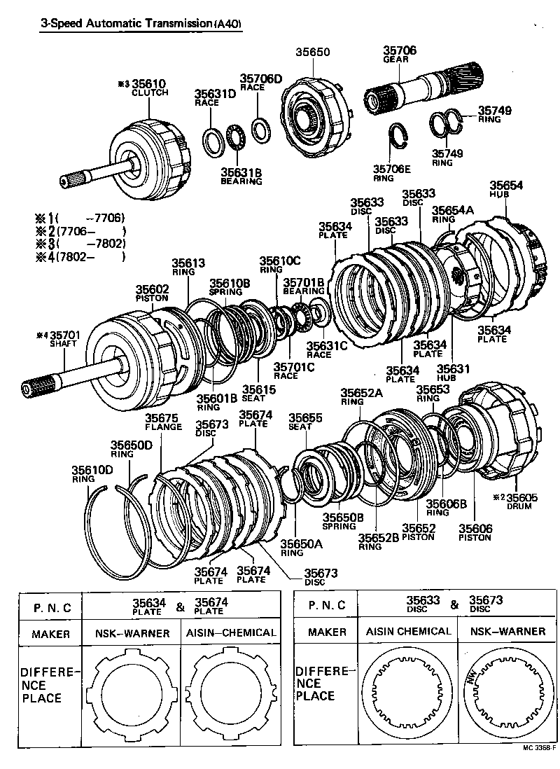 35650-20010 CLUTCH ASSY, REAR MULTIPLE DISC product image