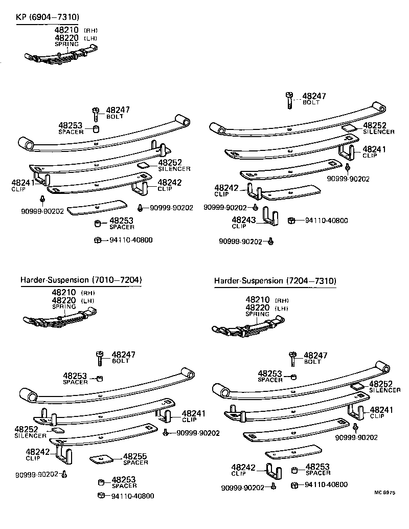 04484-10020 PIN KIT, REAR SPRING product image