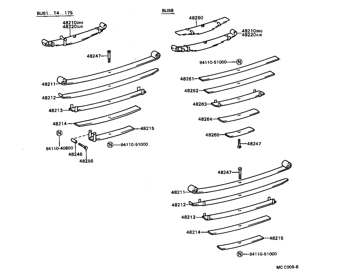 48414-36180 BRACKET SUB-ASSY, REAR SPRING, FRONT RH product image