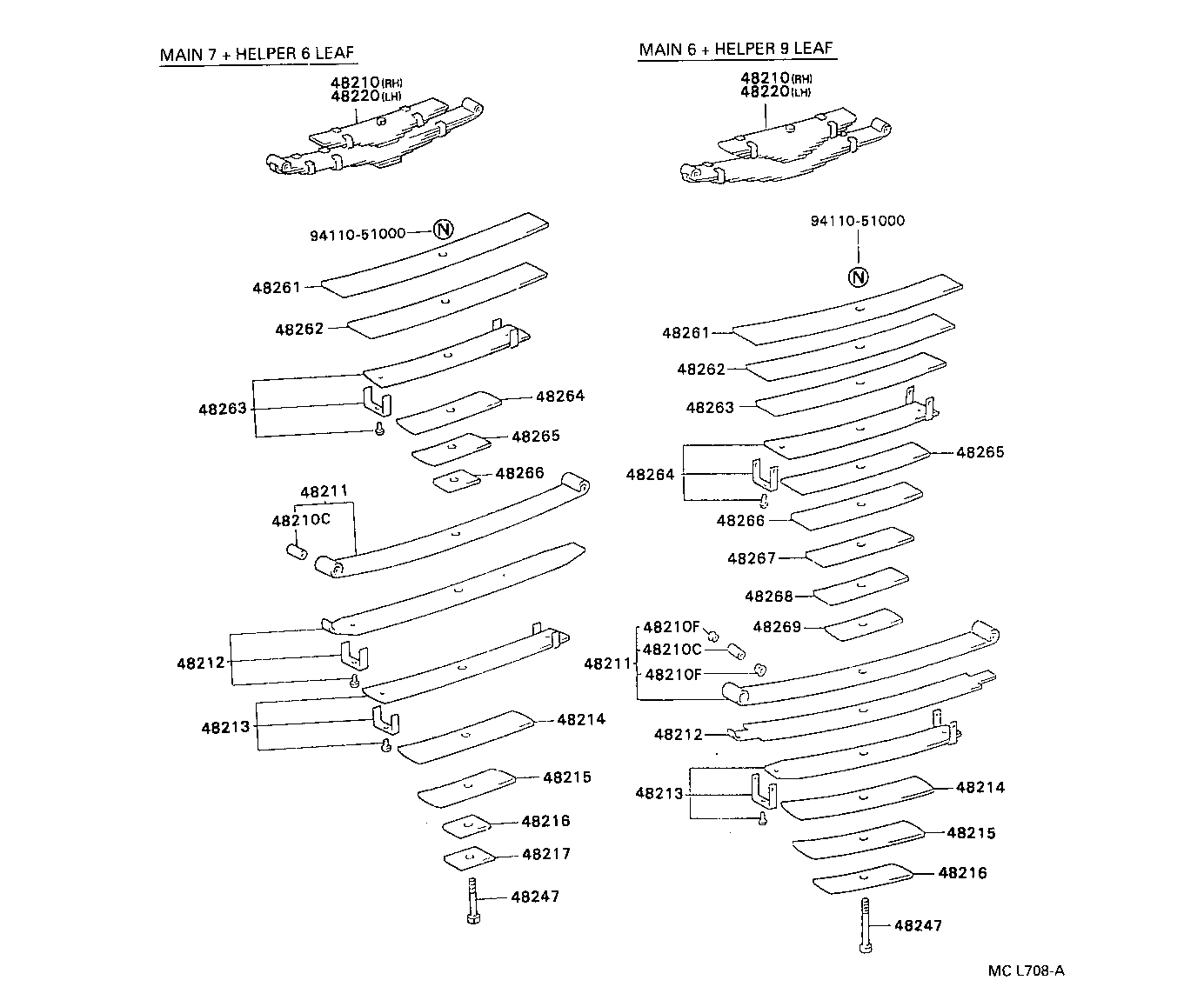 48247-3B560 BOLT, REAR SPRING, CENTER product image