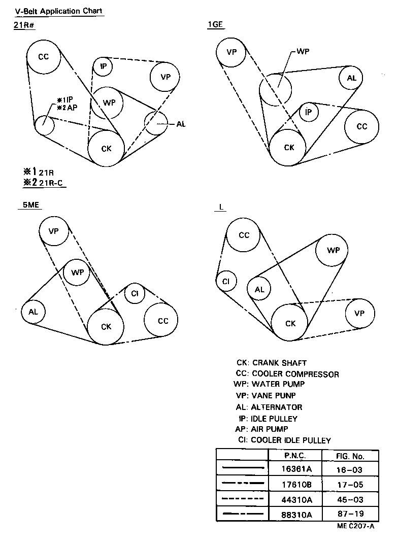 88375-30261 CAP, COOLER COMPRESSOR SERVICE VALVE product image